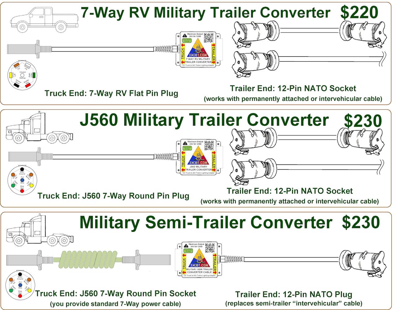 Semi Truck 7 Way Semi Trailer Plug Wiring Diagram Database